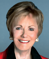 Rep. Kay Granger